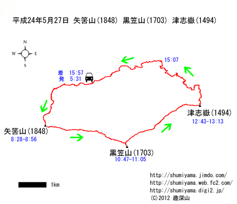 20120527概念図